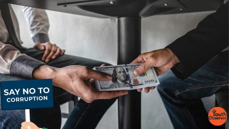 Least Corrupt Countries