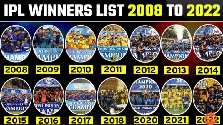 IPL Winners List From 2008 To 2023