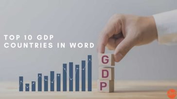 Top 10 GDP Countries 2024